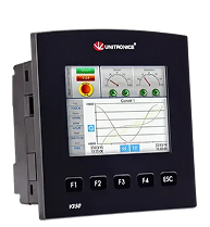 Programmable Logic Controllers (PLCs)